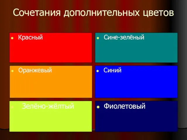 Сочетания дополнительных цветов Красный Сине-зелёный Оранжевый Синий Зелёно-жёлтый Фиолетовый