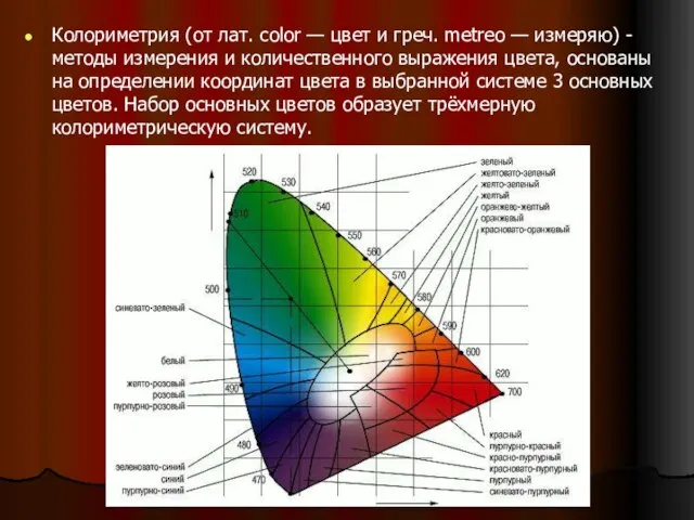 Колориметрия (от лат. color — цвет и греч. metreo — измеряю) -