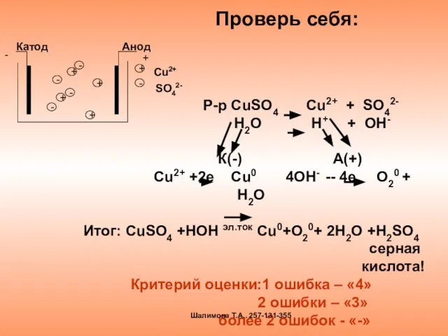 Проверь себя: Р-р CuSO4 Cu2+ + SO42- H2O H+ + OH- К(-)