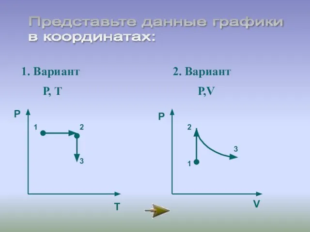 Представьте данные графики в координатах: 1. Вариант 2. Вариант Р, Т Р,V