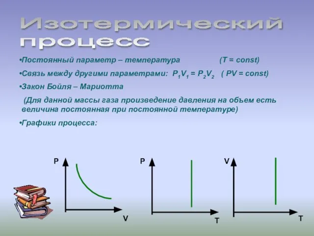 Изотермический процесс Постоянный параметр – температура (Т = const) Связь между другими