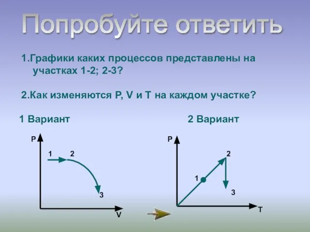 Попробуйте ответить 1 Вариант 2 Вариант 1.Графики каких процессов представлены на участках