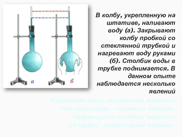 В колбу, укрепленную на штативе, наливают воду (а). Закрывают колбу пробкой со