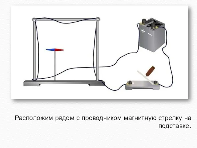 Расположим рядом с проводником магнитную стрелку на подставке.