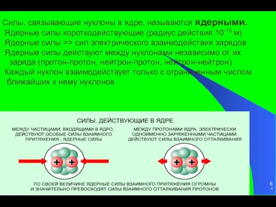 * Силы, связывающие нуклоны в ядре, называются ядерными. Ядерные силы короткодействующие (радиус