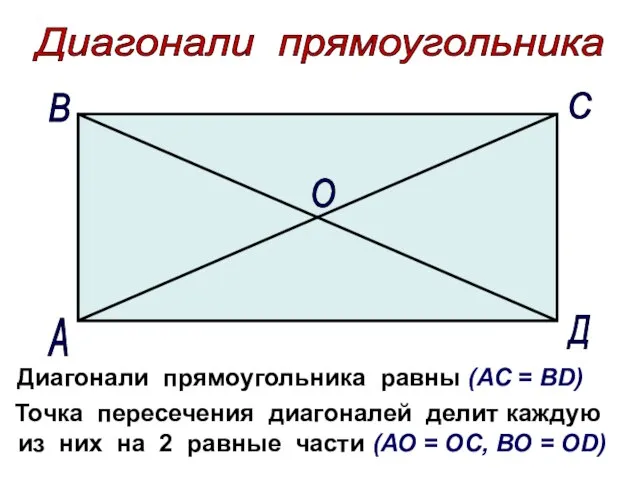 Диагонали прямоугольника равны (АС = ВD) Точка пересечения диагоналей делит каждую из