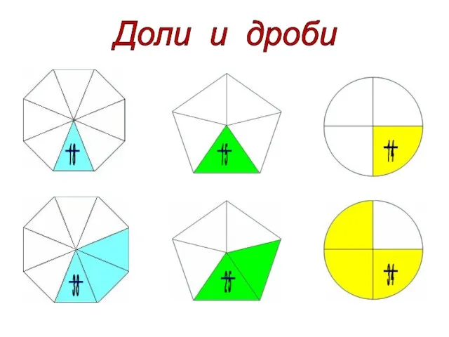 Доли и дроби 1 8 3 8 1 5 2 5 1 4 3 4