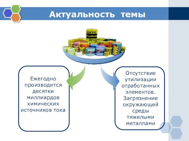 Проводники электрического тока Отсутствие утилизации отработанных элементов. Загрязнение окружающей среды тяжелыми металлами