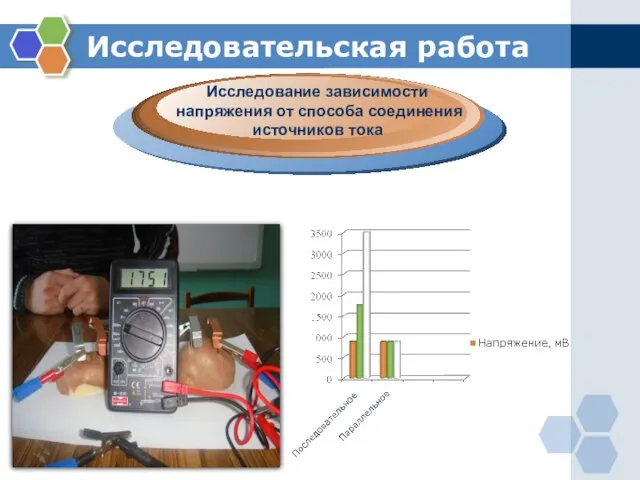 Исследовательская работа . Исследование зависимости напряжения от способа соединения источников тока