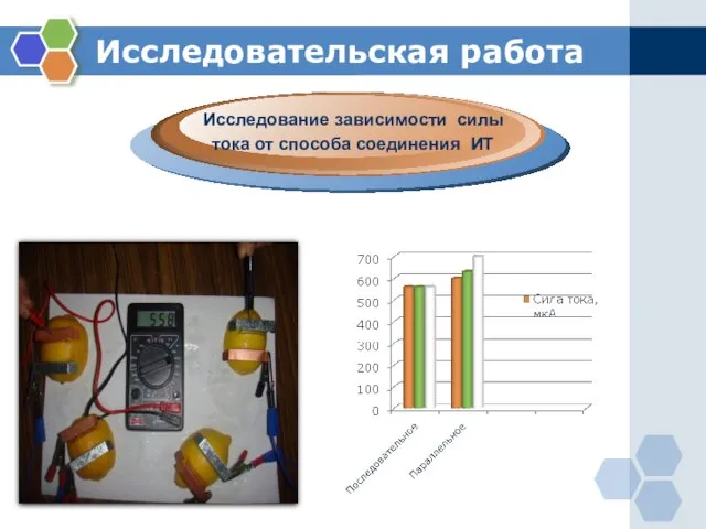 Исследовательская работа . Исследование зависимости силы тока от способа соединения ИТ