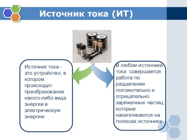 Источник тока (ИТ) Источник тока - это устройство, в котором происходит преобразование