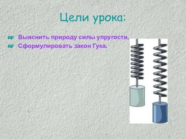 Цели урока: Выяснить природу силы упругости. Сформулировать закон Гука.