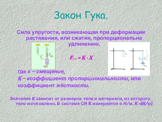 Закон Гука. Сила упругости, возникающая при деформации растяжения, или сжатия, пропорциональна удлинению.