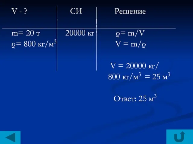V - ? СИ Решение m= 20 т 20000 кг ρ= m/V