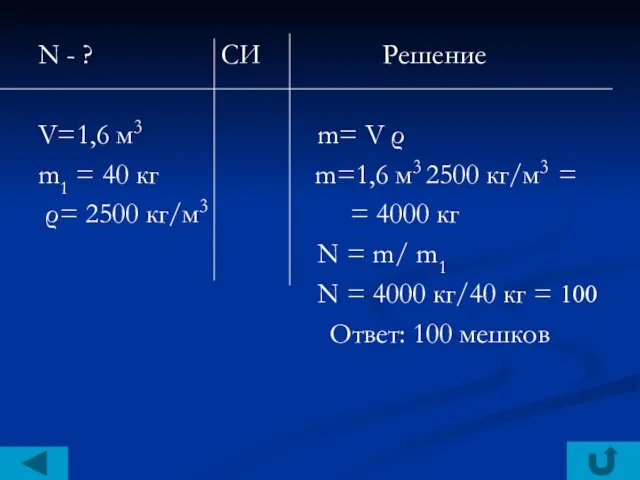 N - ? СИ Решение V=1,6 м3 m= V ρ m1 =