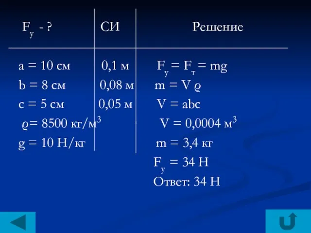 Fу - ? СИ Решение а = 10 см 0,1 м Fу