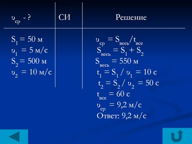 υср - ? СИ Решение S1 = 50 м υср = Sвесь/tвсе