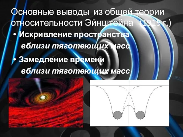 Основные выводы из общей теории относительности Эйнштейна (1915 г.) Искривление пространства вблизи