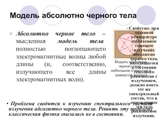 Абсолютно черное тело – мысленная модель тела полностью поглощающего электромагнитные волны любой