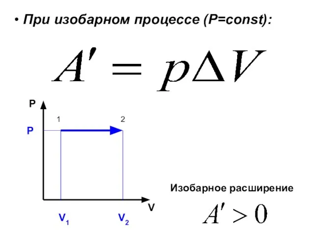 При изобарном процессе (Р=const): P V V1 V2 P Изобарное расширение 1 2