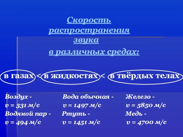 в газах Воздух - Вода обычная - Железо - v = 331