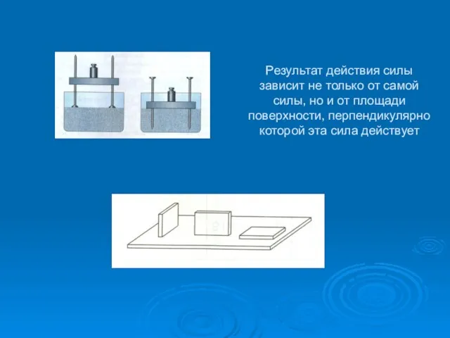 Результат действия силы зависит не только от самой силы, но и от