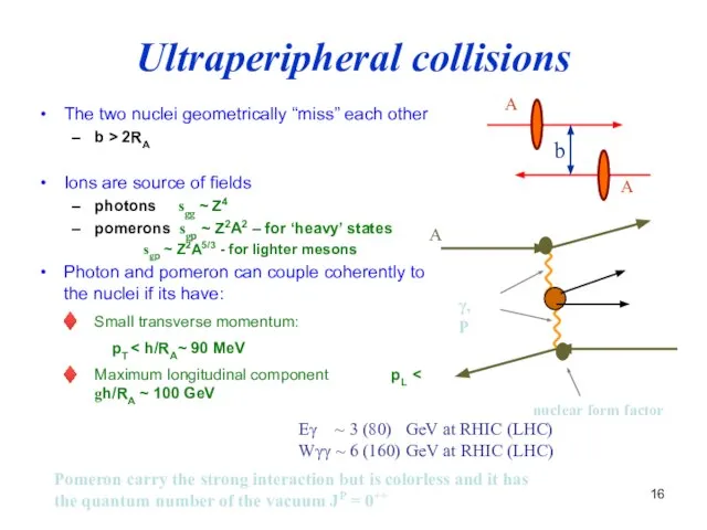 Ultraperipheral collisions The two nuclei geometrically “miss” each other b > 2RA