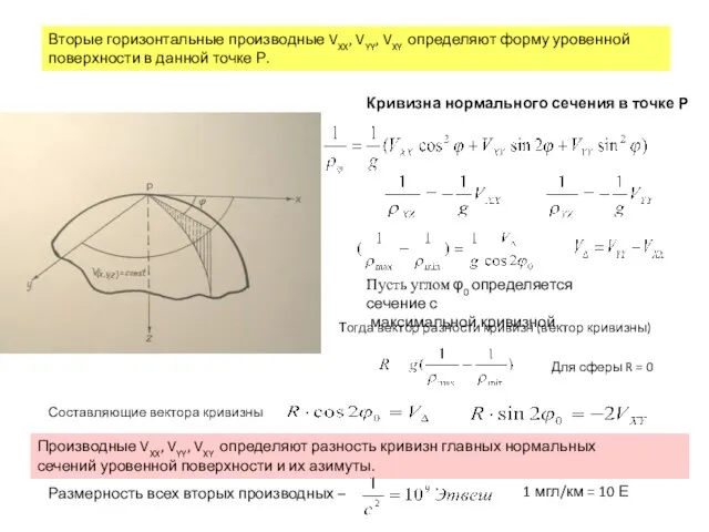 Вторые горизонтальные производные VXX, VYY, VXY определяют форму уровенной поверхности в данной