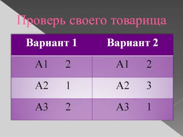 Проверь своего товарища