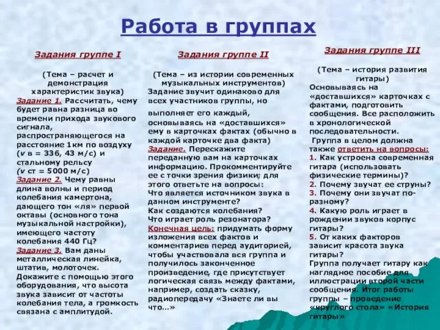 Работа в группах Задания группе I (Тема – расчет и демонстрация характеристик