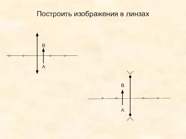 Построить изображения в линзах