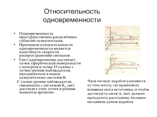 Относительность одновременности Одновременность пространственно разделённых событий относительна. Причиной относительности одновременности является конечность