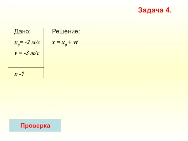 Решение: x = х0 + vt Дано: x0= -2 м/с v =