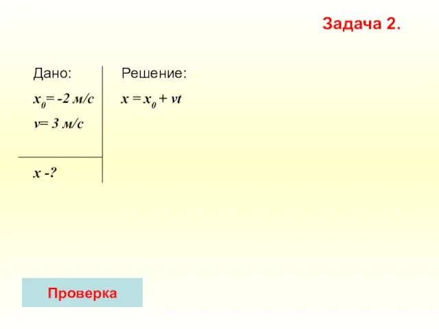 Решение: x = х0 + vt Дано: x0= -2 м/с v= 3