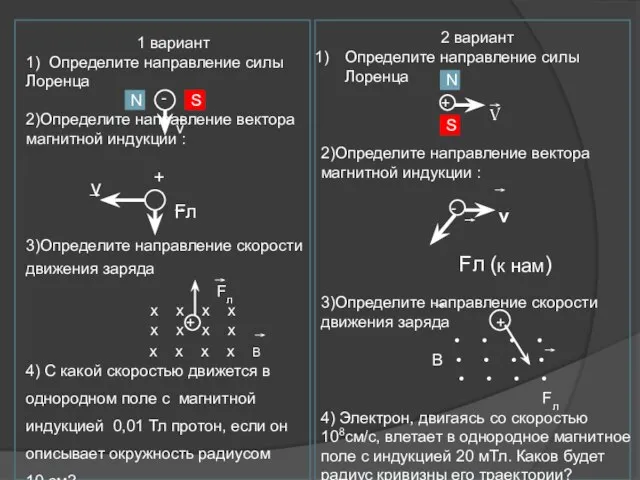 1 вариант 1) Определите направление силы Лоренца 2)Определите направление вектора магнитной индукции