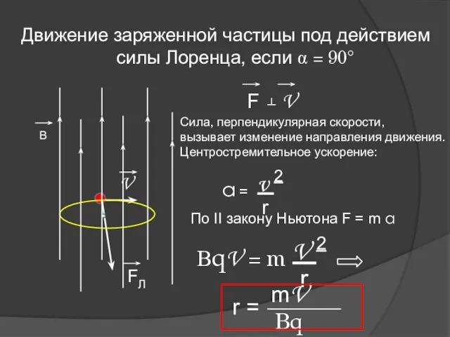 Движение заряженной частицы под действием силы Лоренца, если α = 90° V