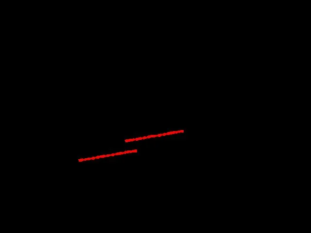 Ответ: U=3200В