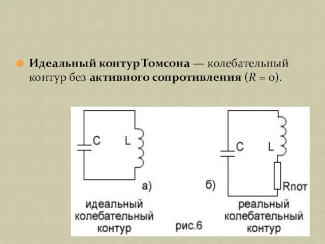 Идеальный контур Томсона — колебательный контур без активного сопротивления (R = 0).