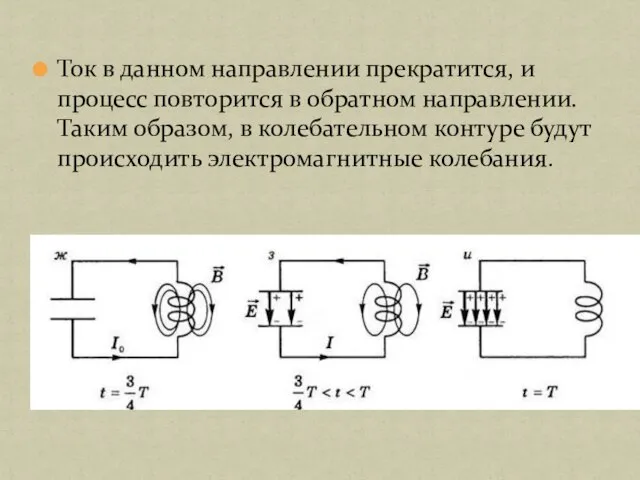 Ток в данном направлении прекратится, и процесс повторится в обратном направлении. Таким