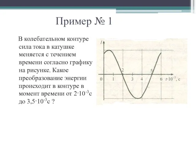 Пример № 1 В колебательном контуре сила тока в катушке меняется с