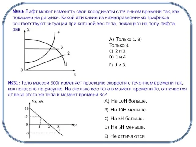 №30: Лифт может изменять свои координаты с течением времени так, как показано