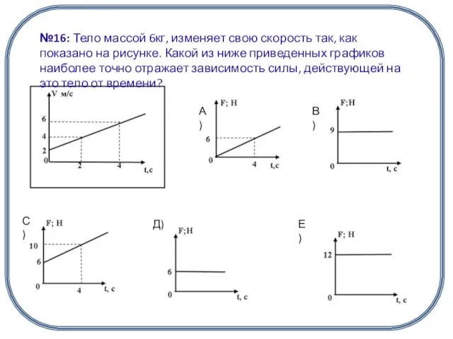 А) В) С) Д) Е) №16: Тело массой 6кг, изменяет свою скорость