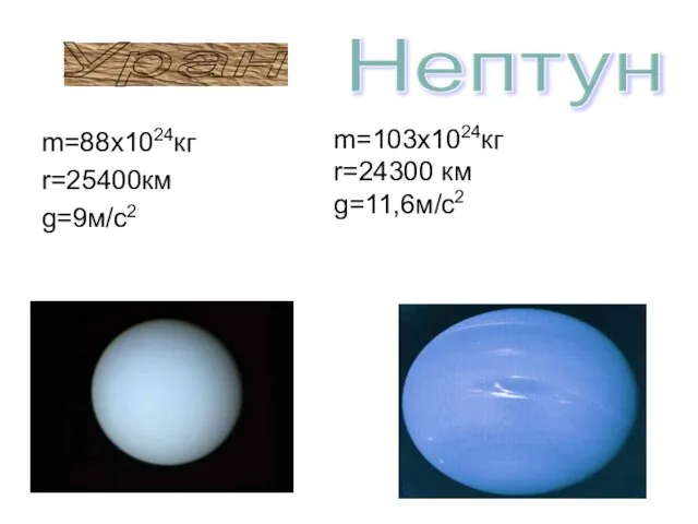 m=88x1024кг r=25400км g=9м/с2 Уран Нептун m=103x1024кг r=24300 км g=11,6м/с2