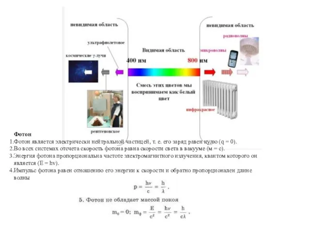 Фотон Фотон является электрически нейтральной частицей, т. е. его заряд равен нулю