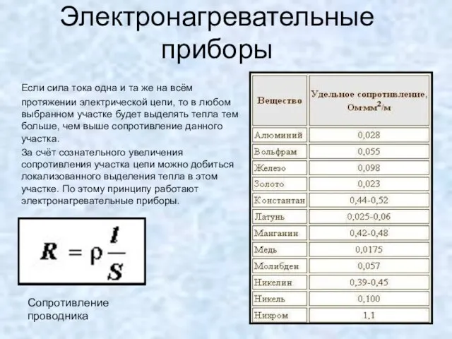 Электронагревательные приборы Если сила тока одна и та же на всём протяжении