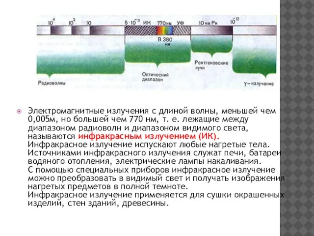 Электромагнитные излучения с длиной волны, меньшей чем 0,005м, но большей чем 770