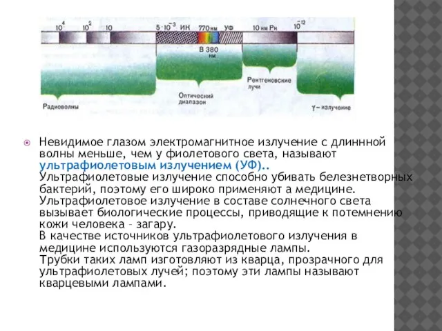 Невидимое глазом электромагнитное излучение с длиннной волны меньше, чем у фиолетового света,