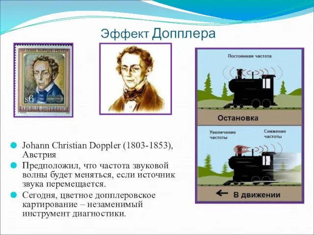 Эффект Допплера Johann Christian Doppler (1803-1853), Австрия Предположил, что частота звуковой волны