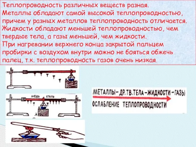 Теплопроводность различных веществ разная. Металлы обладают самой высокой теплопроводностью, причем у разных