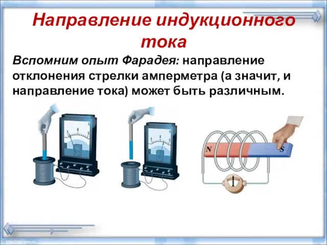 Направление индукционного тока Вспомним опыт Фарадея: направление отклонения стрелки амперметра (а значит,